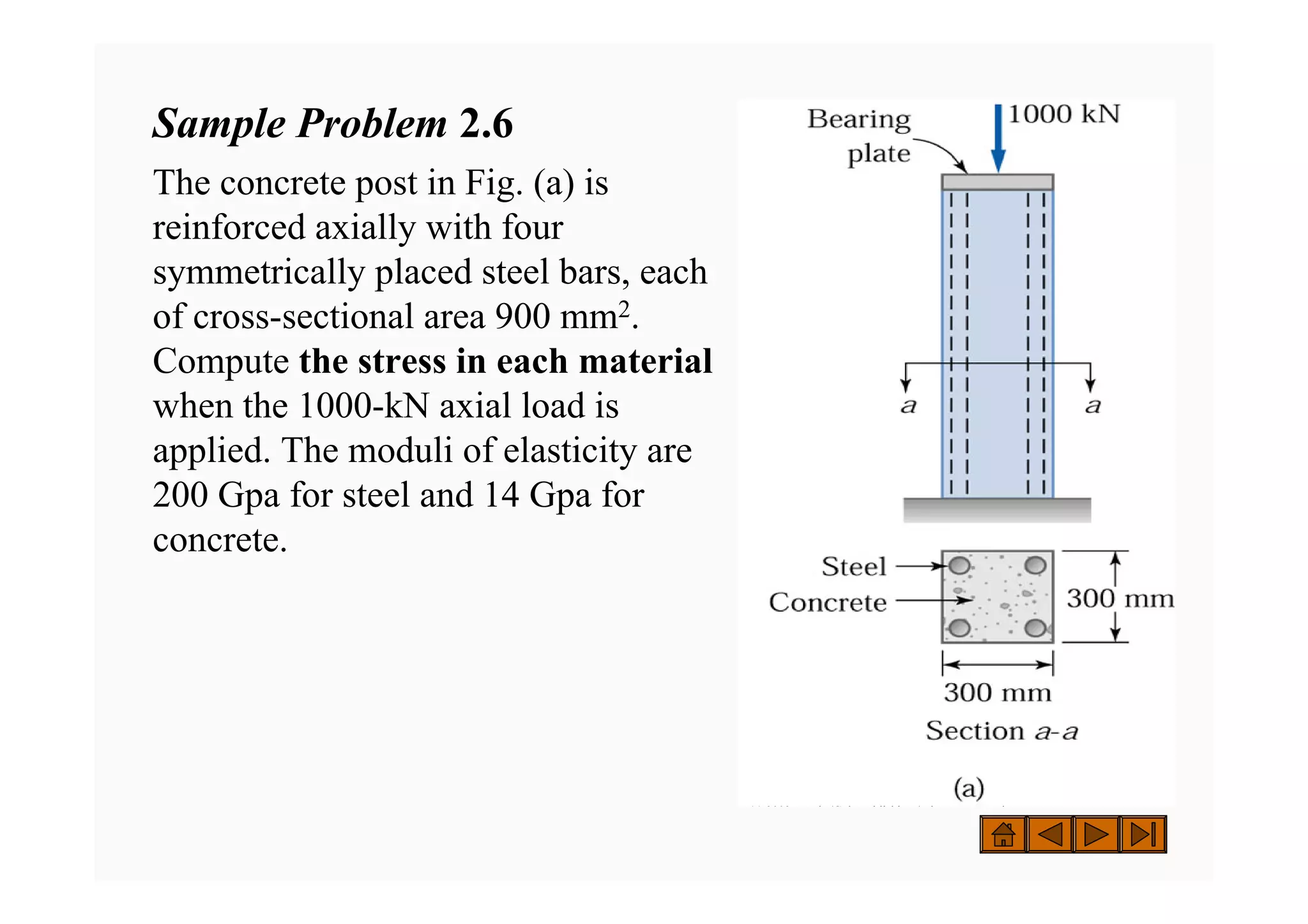 Sample Problem 2.6
The concrete post in Fig. (a) is
reinforced axially with four
symmetrically placed steel bars, each
of cross-sectional area 900 mm2.
Compute the stress in each material
when the 1000-kN axial load is
applied. The moduli of elasticity are
200 Gpa for steel and 14 Gpa for
concrete.
( ) 2003 k /C l bli hi / h i
( ) 2003 k /C l bli hi / h i
 