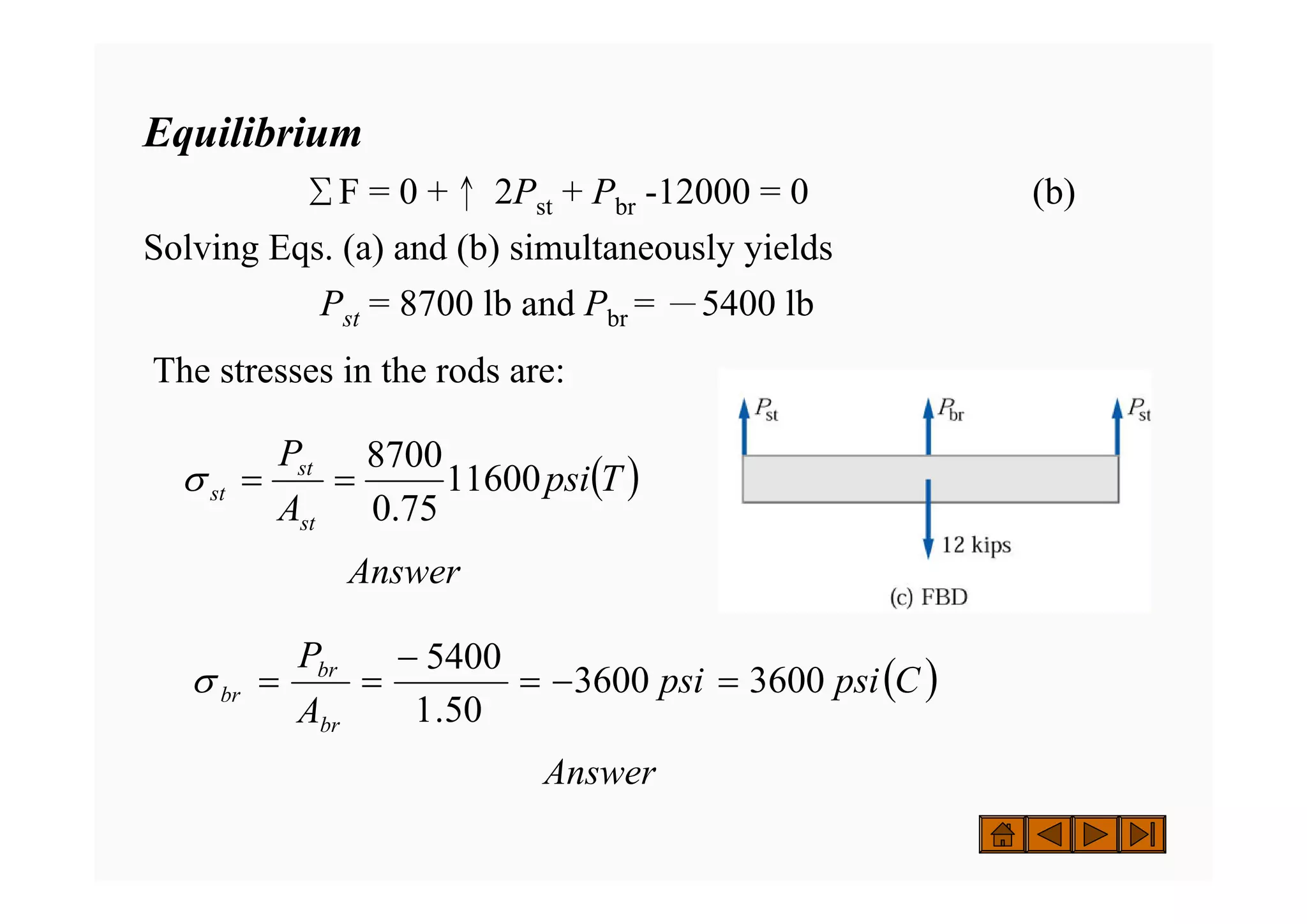 Equilibrium
ΣF = 0 +↑ 2Pst + Pbr -12000 = 0 (b)
Solving Eqs. (a) and (b) simultaneously yields
Pst = 8700 lb and Pbr = －5400 lb
The stresses in the rods are:
Answer
Answer
( )
T
psi
A
P
st
st
st 11600
75
.
0
8700
=
=
σ
( )
C
psi
psi
A
P
br
br
br 3600
3600
50
.
1
5400
=
−
=
−
=
=
σ
 