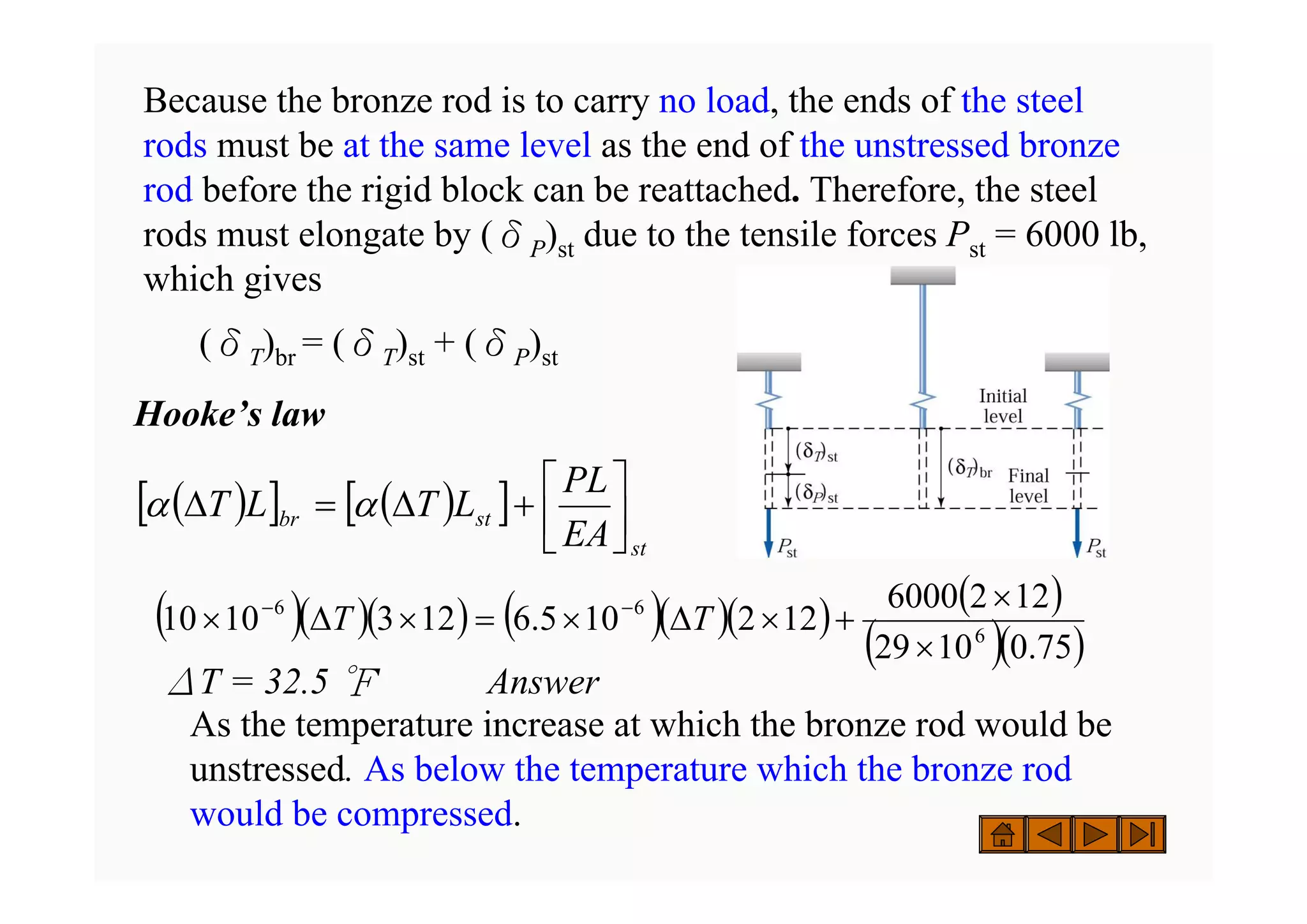 (δT)br = (δT)st + (δP)st
Hooke’s law
ΔT = 32.5 ℉ Answer
( )
[ ] ( )
[ ]
st
st
br
EA
PL
L
T
L
T ⎥
⎦
⎤
⎢
⎣
⎡
+
Δ
=
Δ α
α
As the temperature increase at which the bronze rod would be
unstressed. As below the temperature which the bronze rod
would be compressed.
Because the bronze rod is to carry no load, the ends of the steel
rods must be at the same level as the end of the unstressed bronze
rod before the rigid block can be reattached. Therefore, the steel
rods must elongate by (δP)st due to the tensile forces Pst = 6000 lb,
which gives
( )( )( ) ( )( )( ) ( )
( )( )
75
.
0
10
29
12
2
6000
12
2
10
5
.
6
12
3
10
10 6
6
6
×
×
+
×
Δ
×
=
×
Δ
× −
−
T
T
 