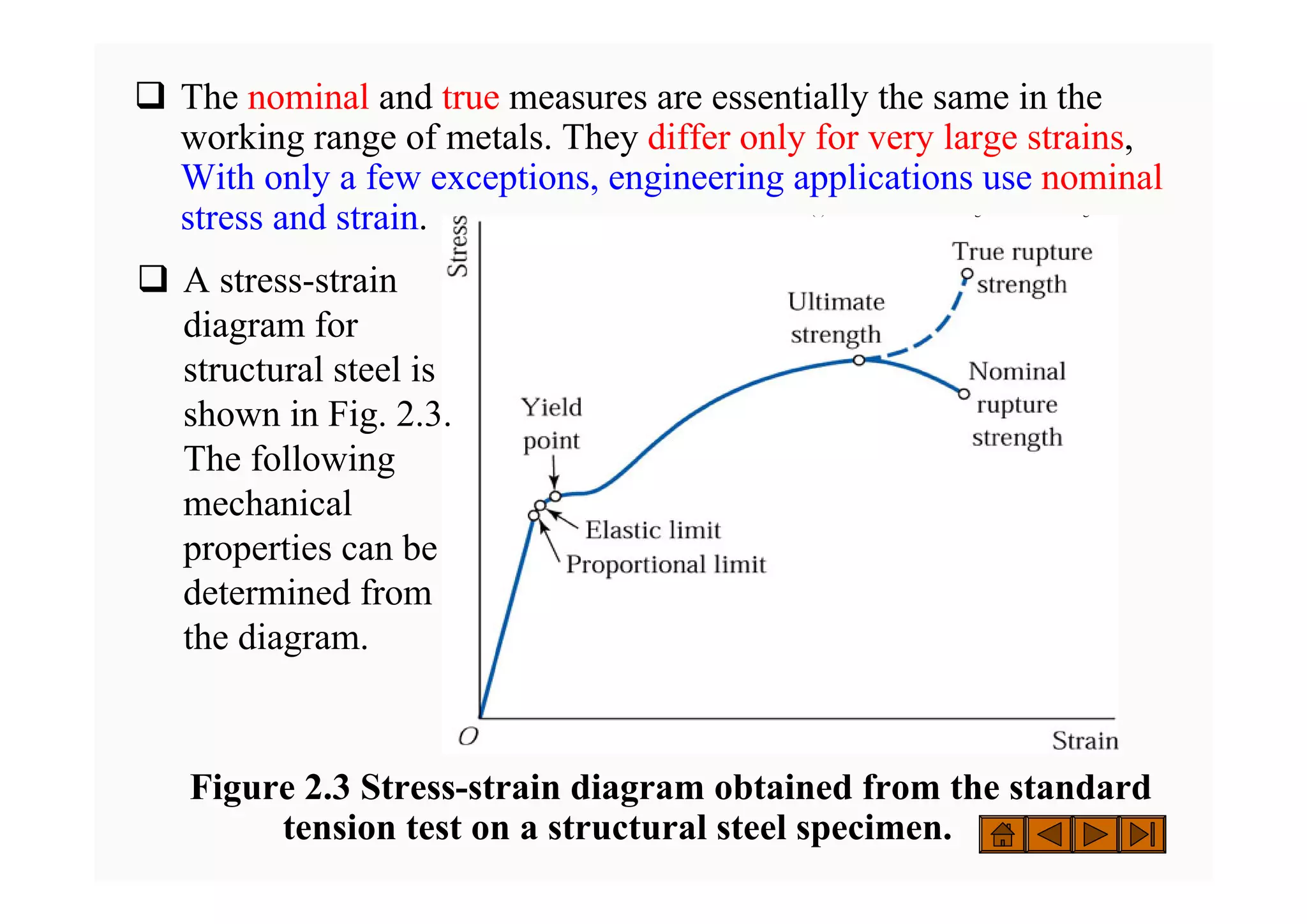‰ The nominal and true measures are essentially the same in the
working range of metals. They differ only for very large strains,
With only a few exceptions, engineering applications use nominal
stress and strain. ( ) g g
( ) g g
Figure 2.3 Stress-strain diagram obtained from the standard
tension test on a structural steel specimen.
‰ A stress-strain
diagram for
structural steel is
shown in Fig. 2.3.
The following
mechanical
properties can be
determined from
the diagram.
 