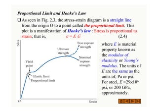 Proportional Limit and Hooke’s Law
‰As seen in Fig. 2.3, the stress-strain diagram is a straight line
from the origin O to a point called the proportional limit. This
plot is a manifestation of Hooke’s law : Stress is proportional to
strain; that is, σ= E Є (2.4)
where E is material
property known as
the modulus of
elasticity or Young’s
modulus. The units of
E are the same as the
units of, Pa or psi.
For steel, E =29×106
psi, or 200 GPa,
approximately.
 