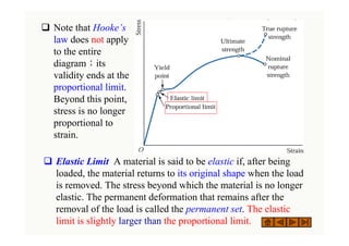 ‰ Note that Hooke’s
law does not apply
to the entire
diagram；its
validity ends at the
proportional limit.
Beyond this point,
stress is no longer
proportional to
strain.
( ) g g
( ) g g
‰ Elastic Limit A material is said to be elastic if, after being
loaded, the material returns to its original shape when the load
is removed. The stress beyond which the material is no longer
elastic. The permanent deformation that remains after the
removal of the load is called the permanent set. The elastic
limit is slightly larger than the proportional limit.
 