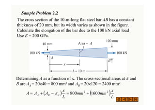 Sample Problem 2.2
The cross section of the 10-m-long flat steel bar AB bas a constant
thickness of 20 mm, but its width varies as shown in the figure.
Calculate the elongation of the bar due to the 100 kN axial load
Use E = 200 GPa.
Determining A as a function of x. The cross-sectional areas at A and
B are AA = 20×40 = 800 mm2 and AB = 20×120 = 2400 mm2.
( ) ( )L
x
mm
mm
L
x
A
A
A
A A
B
A
2
2
1600
800 +
=
−
+
=
 