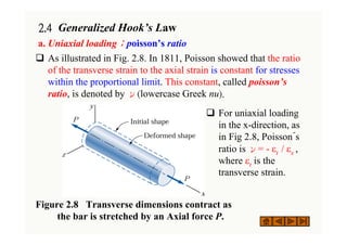 2.4 Generalized Hook’s Law
a. Uniaxial loading；poisson’s ratio
‰ As illustrated in Fig. 2.8. In 1811, Poisson showed that the ratio
of the transverse strain to the axial strain is constant for stresses
within the proportional limit. This constant, called poisson’s
ratio, is denoted by ν(lowercase Greek nu).
Figure 2.8 Transverse dimensions contract as
the bar is stretched by an Axial force P.
‰ For uniaxial loading
in the x-direction, as
in Fig 2.8, Poisson´s
ratio is ν= - εt / εx ,
where εt is the
transverse strain.
 