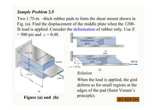 Sample Problem 2.5
Two 1.75-in. –thick rubber pads to form the shear mount shown in
Fig. (a). Find the displacement of the middle plate when the 1200-
lb load is applied. Consider the deformation of rubber only. Use E
= 500 psi and ν= 0.48.
Solution
When the load is applied, the gird
deform as for small regions at the
edges of the pad (Saint Venant´s
principle).
( ) k / l bli hi / h i
( ) k / l bli hi / h i
Figure (a) and (b)
 