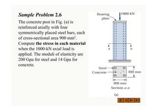 Sample Problem 2.6
The concrete post in Fig. (a) is
reinforced axially with four
symmetrically placed steel bars, each
of cross-sectional area 900 mm2.
Compute the stress in each material
when the 1000-kN axial load is
applied. The moduli of elasticity are
200 Gpa for steel and 14 Gpa for
concrete.
( ) 2003 k /C l bli hi / h i
( ) 2003 k /C l bli hi / h i
 