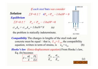 Compatibility The changes in lengths of the steel rods and
concrete must be equal；that is, δst=δco, the compatibility
equation, written in term of strains, is εst = εco (b)
Hooke’s law (force-displacement equation) From Hooke´s law,
Eq. (b) becomes
(c)
co
co
co
st
E
E
σ
σ
=
Solution
Equilibrium
ΣF=0 ±↑ Pst＋ Pco－ 1.0×106 =0
σstAst＋σcoAco= 1.0×10 6 N (a)
the problem is statically indeterminate.
EA
PL
E
L
=
=
σ
δ
If each steel bars was consider
ΣF=0 ±↑ 4Pst＋Pco－1.0×106 = 0
 