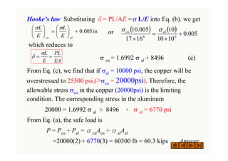 Hooke’s law Substituting δ= PL/AE =σL/E into Eq. (b). we get
or
which reduces to
σ cu = 1.6992 σ al＋8496 (c)
From Eq. (c), we find that if σal = 10000 psi, the copper will be
overstressed to 25500 psi.(>σcu = 20000psi). Therefore, the
allowable stress σcu in the copper (20000psi) is the limiting
condition. The corresponding stress in the aluminum
20000 = 1.6992 σ al ＋ 8496 ， σ al = 6770 psi
From Eq. (a), the safe load is
P = Pcu＋Pal = σcuAcu＋σalAal
=20000(2)＋6770(3) = 60300 lb = 60.3 kips Answer
.
005
.
0 in
E
L
E
L
al
cu
+
⎟
⎠
⎞
⎜
⎝
⎛
=
⎟
⎠
⎞
⎜
⎝
⎛ σ
σ ( ) ( )
005
.
0
10
10
10
16
17
005
.
10
6
6
+
×
=
×
al
cu σ
σ
EA
PL
E
L
=
=
σ
δ
 