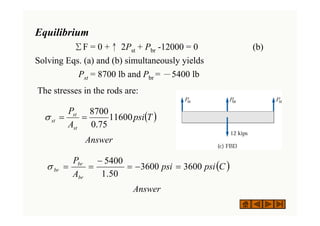 Equilibrium
ΣF = 0 +↑ 2Pst + Pbr -12000 = 0 (b)
Solving Eqs. (a) and (b) simultaneously yields
Pst = 8700 lb and Pbr = －5400 lb
The stresses in the rods are:
Answer
Answer
( )
T
psi
A
P
st
st
st 11600
75
.
0
8700
=
=
σ
( )
C
psi
psi
A
P
br
br
br 3600
3600
50
.
1
5400
=
−
=
−
=
=
σ
 