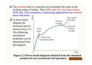 ‰ The nominal and true measures are essentially the same in the
working range of metals. They differ only for very large strains,
With only a few exceptions, engineering applications use nominal
stress and strain. ( ) g g
( ) g g
Figure 2.3 Stress-strain diagram obtained from the standard
tension test on a structural steel specimen.
‰ A stress-strain
diagram for
structural steel is
shown in Fig. 2.3.
The following
mechanical
properties can be
determined from
the diagram.
 