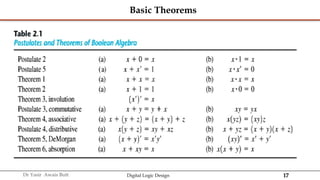 Digital Logic Design presentation Boolean Algebra and Logic Gates.pptx