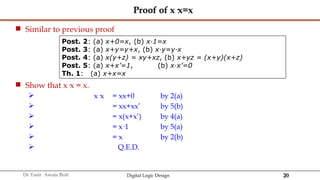 Digital Logic Design presentation Boolean Algebra and Logic Gates.pptx