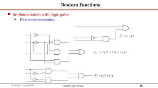 Digital Logic Design presentation Boolean Algebra and Logic Gates.pptx