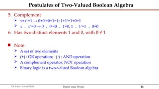 Chap02 - Boolean Algebra and Logic Gates.pptx
