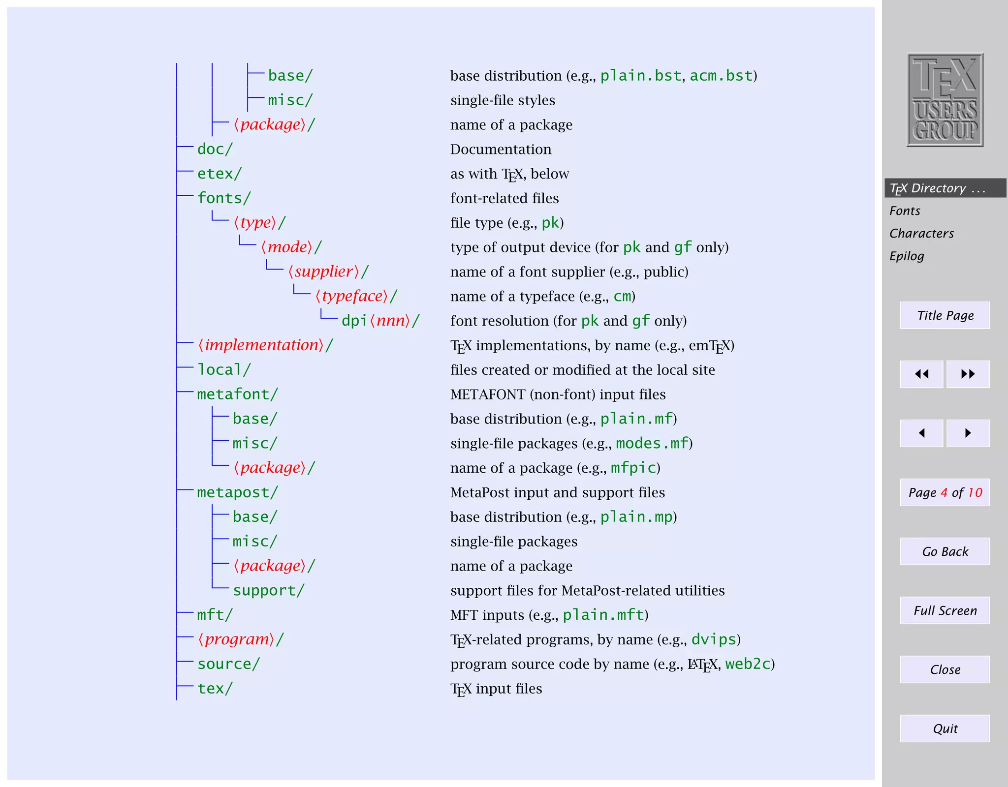 base/

base distribution (e.g., plain.bst, acm.bst)

misc/

single-ﬁle styles

package /

name of a package

doc/

Documentation

etex/

as with TEX, below

fonts/

font-related ﬁles

type /

ﬁle type (e.g., pk)

mode /

type of output device (for pk and gf only)

supplier /
typeface /
dpi nnn /
implementation /

TEX Directory . . .
Fonts
Characters
Epilog

name of a font supplier (e.g., public)
name of a typeface (e.g., cm)
font resolution (for pk and gf only)

Title Page

TEX implementations, by name (e.g., emTEX)

local/

ﬁles created or modiﬁed at the local site

metafont/

METAFONT (non-font) input ﬁles

base/

base distribution (e.g., plain.mf)

misc/

single-ﬁle packages (e.g., modes.mf)

package /
metapost/

name of a package (e.g., mfpic)
MetaPost input and support ﬁles

base/
misc/

single-ﬁle packages

Page 4 of 10

base distribution (e.g., plain.mp)

package /
support/
mft/
program /

Go Back

name of a package
support ﬁles for MetaPost-related utilities
MFT inputs (e.g., plain.mft)

Full Screen

TEX-related programs, by name (e.g., dvips)

source/

A
program source code by name (e.g., L TEX, web2c)

tex/

TEX input ﬁles

Close

Quit

 