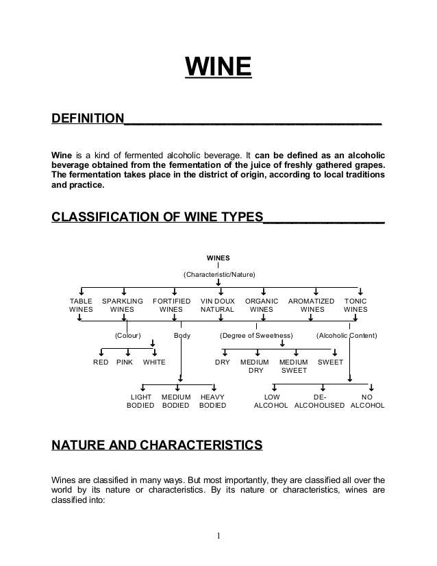 Wine Classifications Chart