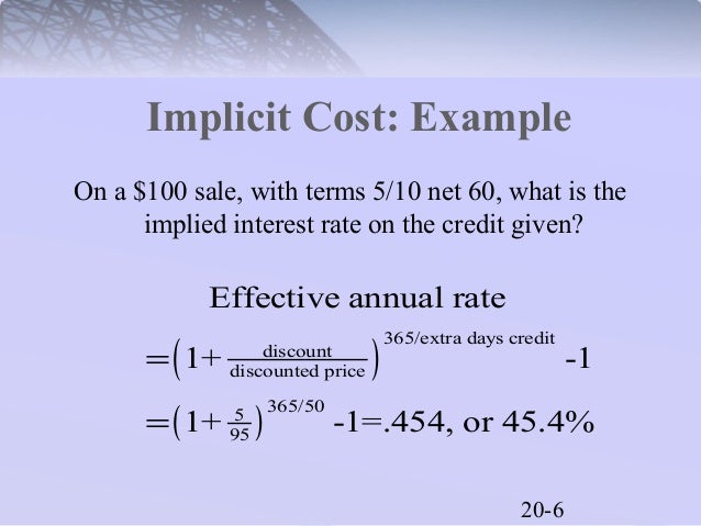 Implicit Cost Analysis