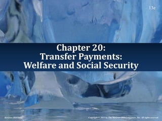 Chapter 20:
Transfer Payments:
Welfare and Social Security
Copyright © 2013 by The McGraw-Hill Companies, Inc. All rights reserved.
McGraw-Hill/Irwin
13e
 