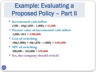 20-16
Example: Evaluating a
Proposed Policy – Part II
 Incremental cash inflow
(100 – 40)(1,050 – 1,000) = $3,000
 Present value of incremental cash inflow
3,000/.015 = $200,000
 Cost of switching
100(1,000) + 40(1,050 – 1,000) = $102,000
 NPV of switching
200,000 – 102,000 = $98,000
 Yes, the company should switch!
 