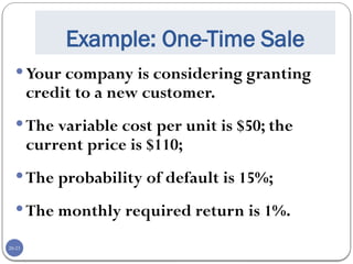20-23
Example: One-Time Sale
Your company is considering granting
credit to a new customer.
The variable cost per unit is $50; the
current price is $110;
The probability of default is 15%;
The monthly required return is 1%.
 