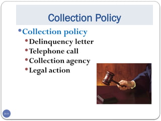 20-31
Collection Policy
Collection policy
Delinquency letter
Telephone call
Collection agency
Legal action
 