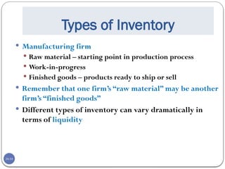 20-34
Types of Inventory
 Manufacturing firm
 Raw material – starting point in production process
 Work-in-progress
 Finished goods – products ready to ship or sell
 Remember that one firm’s “raw material” may be another
firm’s “finished goods”
 Different types of inventory can vary dramatically in
terms of liquidity
 