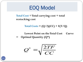 20-41
EOQ Model
Total Cost =Total carrying cost + total
restocking cost
Total Costs = (Q/2)(CC) + F(T/Q)
Lowest Point on theTotal Cost Curve
= Optimal Quantity (Q*)
CC
TF
Q
2
*

 
