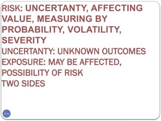 20-56
RISK: UNCERTANTY, AFFECTING
VALUE, MEASURING BY
PROBABILITY, VOLATILITY,
SEVERITY
UNCERTANTY: UNKNOWN OUTCOMES
EXPOSURE: MAY BE AFFECTED,
POSSIBILITY OF RISK
TWO SIDES
 
