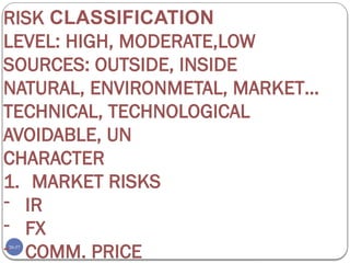 20-57
RISK CLASSIFICATION
LEVEL: HIGH, MODERATE,LOW
SOURCES: OUTSIDE, INSIDE
NATURAL, ENVIRONMETAL, MARKET…
TECHNICAL, TECHNOLOGICAL
AVOIDABLE, UN
CHARACTER
1. MARKET RISKS
- IR
- FX
- COMM. PRICE
 
