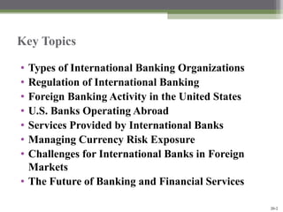 INternational banking serice and the future of banking | PPT