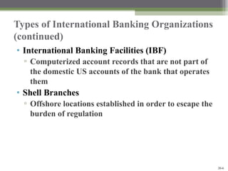 INternational banking serice and the future of banking | PPT