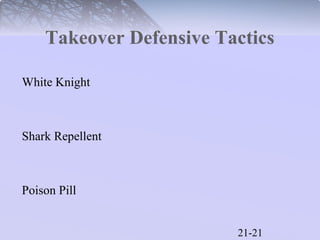 Takeover Defensive Tactics 
21-21 
White Knight 
Shark Repellent 
Poison Pill 
 
