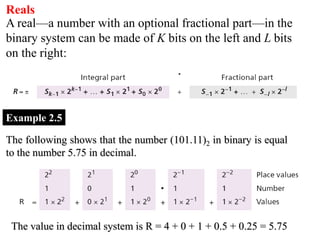 Reals
Example 2.5
The following shows that the number (101.11)2 in binary is equal
to the number 5.75 in decimal.
A real—a number with an optional fractional part—in the
binary system can be made of K bits on the left and L bits
on the right:
The value in decimal system is R = 4 + 0 + 1 + 0.5 + 0.25 = 5.75
 