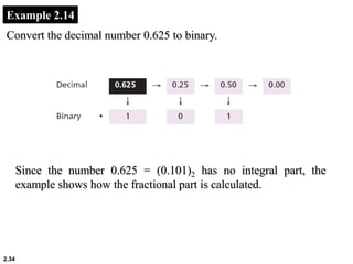 2.34
Example 2.14
Convert the decimal number 0.625 to binary.
Since the number 0.625 = (0.101)2 has no integral part, the
example shows how the fractional part is calculated.
 