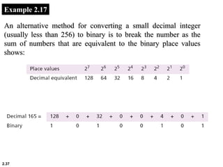 2.37
Example 2.17
An alternative method for converting a small decimal integer
(usually less than 256) to binary is to break the number as the
sum of numbers that are equivalent to the binary place values
shows:
 