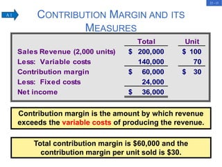 22 - 15
Contribution margin is the amount by which revenue
exceeds the variable costs of producing the revenue.
CONTRIBUTION MARGIN AND ITS
MEASURES
Total contribution margin is $60,000 and the
contribution margin per unit sold is $30.
Total Unit
Sales Revenue (2,000 units) 200,000
$ 100
$
Less: Variable costs 140,000 70
Contribution margin 60,000
$ 30
$
Less: Fixed costs 24,000
Net income 36,000
$
A 1
 