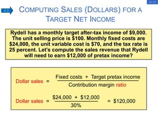 22 - 27
COMPUTING SALES (DOLLARS) FOR A
TARGET NET INCOME
Rydell has a monthly target after-tax income of $9,000.
The unit selling price is $100. Monthly fixed costs are
$24,000, the unit variable cost is $70, and the tax rate is
25 percent. Let’s compute the sales revenue that Rydell
will need to earn $12,000 of pretax income?
Dollar sales =
Fixed costs + Target pretax income
Contribution margin ratio
Dollar sales = = $120,000
$24,000 + $12,000
30%
C 2
 