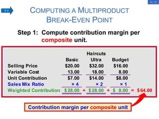 22 - 35
Haircuts
Basic Ultra Budget
Selling Price $20.00 $32.00 $16.00
Variable Cost 13.00 18.00 8.00
Unit Contribution $7.00 $14.00 $8.00
Sales Mix Ratio × 4 × 2 × 1
Weighted Contribution 28.00
$ + 28.00
$ + 8.00
$ = 64.00
$
Contribution margin per composite unit
Step 1: Compute contribution margin per
composite unit.
COMPUTING A MULTIPRODUCT
BREAK-EVEN POINT
P 4
 