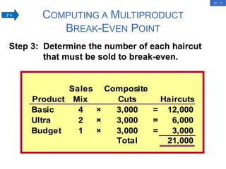 22 - 37
Sales Composite
Product Mix Cuts Haircuts
Basic 4 × 3,000 = 12,000
Ultra 2 × 3,000 = 6,000
Budget 1 × 3,000 = 3,000
Total 21,000
Step 3: Determine the number of each haircut
that must be sold to break-even.
COMPUTING A MULTIPRODUCT
BREAK-EVEN POINT
P 4
 