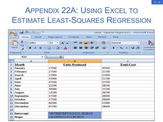 22 - 42
APPENDIX 22A: USING EXCEL TO
ESTIMATE LEAST-SQUARES REGRESSION
 