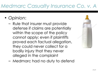 Medmarc Casualty Insurance Co. v. Av

 • Opinion:
  – Rule that insurer must provide
    defense if claims are potentially
    within the scope of the policy
    cannot apply; even if plaintiffs
    proved each factual allegation,
    they could never collect for a
    bodily injury that they never
    alleged in the complaint
  – Medmarc had no duty to defend

                                        27-27
 