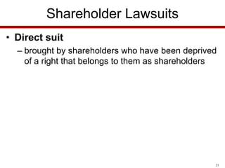 Shareholder Lawsuits
• Direct suit
– brought by shareholders who have been deprived
of a right that belongs to them as shareholders

21

 