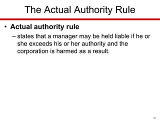 The Actual Authority Rule
• Actual authority rule
– states that a manager may be held liable if he or
she exceeds his or her authority and the
corporation is harmed as a result.

29

 