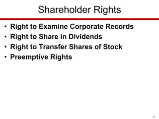 Shareholder Rights
•
•
•
•

Right to Examine Corporate Records
Right to Share in Dividends
Right to Transfer Shares of Stock
Preemptive Rights

33

 