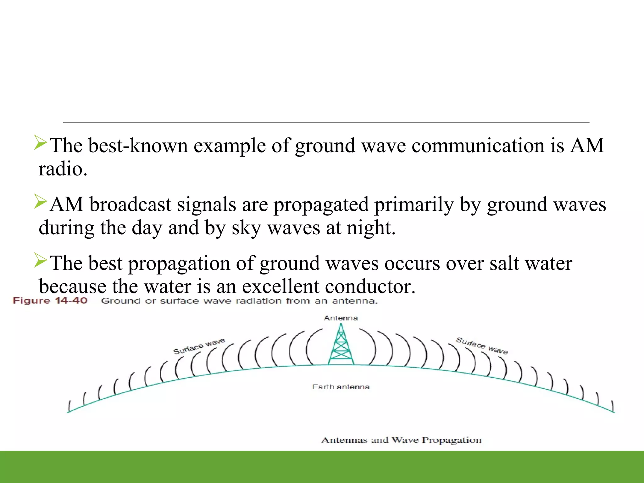 The best-known example of ground wave communication is AM
radio.
AM broadcast signals are propagated primarily by ground waves
during the day and by sky waves at night.
The best propagation of ground waves occurs over salt water
because the water is an excellent conductor.
 