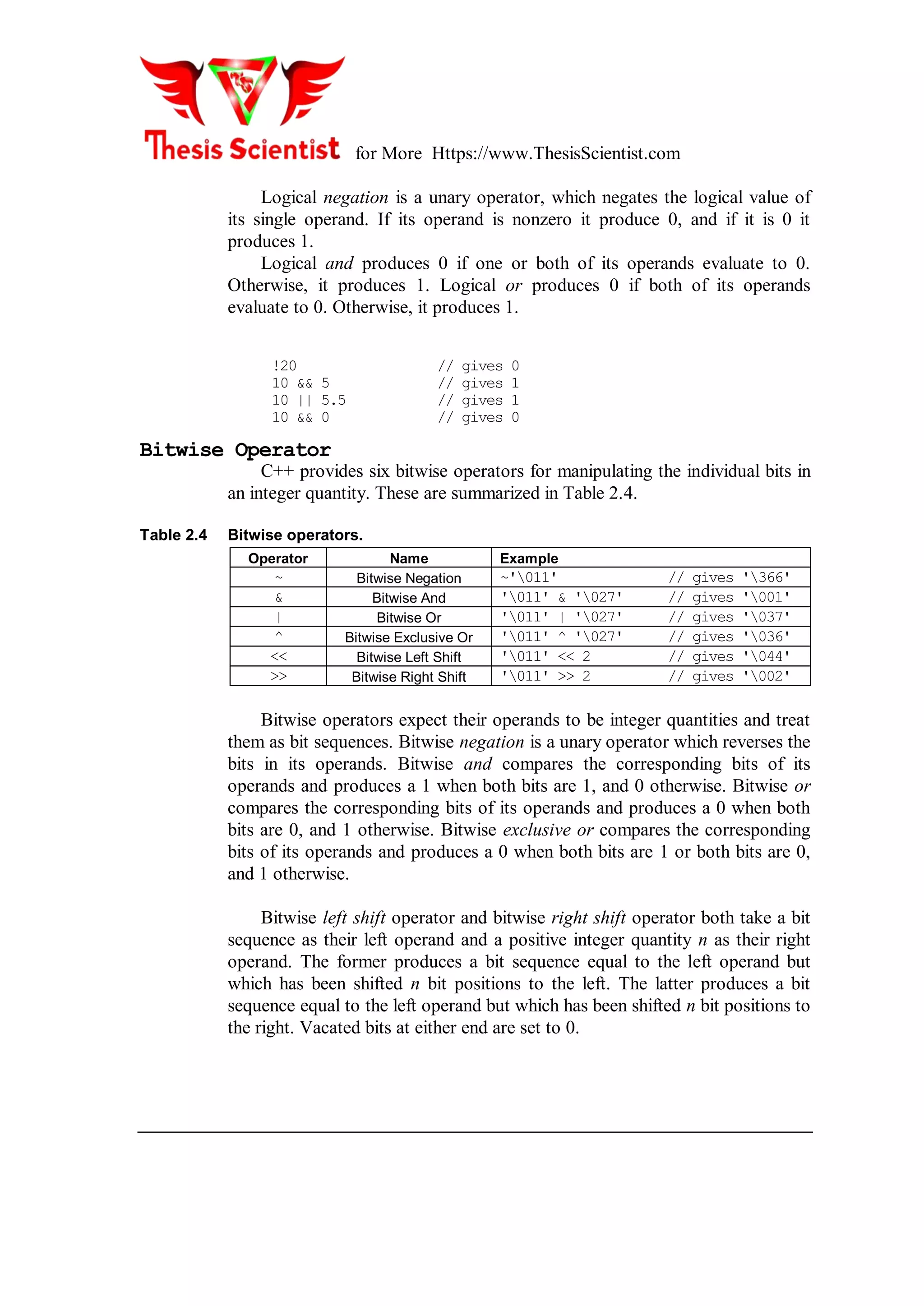 for More Https://www.ThesisScientist.com
Logical negation is a unary operator, which negates the logical value of
its single operand. If its operand is nonzero it produce 0, and if it is 0 it
produces 1.
Logical and produces 0 if one or both of its operands evaluate to 0.
Otherwise, it produces 1. Logical or produces 0 if both of its operands
evaluate to 0. Otherwise, it produces 1.
!20 // gives 0
10 && 5 // gives 1
10 || 5.5 // gives 1
10 && 0 // gives 0
Bitwise Operator
C++ provides six bitwise operators for manipulating the individual bits in
an integer quantity. These are summarized in Table 2.4.
Table 2.4 Bitwise operators.
Operator Name Example
~ Bitwise Negation ~'011' // gives '366'
& Bitwise And '011' & '027' // gives '001'
| Bitwise Or '011' | '027' // gives '037'
^ Bitwise Exclusive Or '011' ^ '027' // gives '036'
<< Bitwise Left Shift '011' << 2 // gives '044'
>> Bitwise Right Shift '011' >> 2 // gives '002'
Bitwise operators expect their operands to be integer quantities and treat
them as bit sequences. Bitwise negation is a unary operator which reverses the
bits in its operands. Bitwise and compares the corresponding bits of its
operands and produces a 1 when both bits are 1, and 0 otherwise. Bitwise or
compares the corresponding bits of its operands and produces a 0 when both
bits are 0, and 1 otherwise. Bitwise exclusive or compares the corresponding
bits of its operands and produces a 0 when both bits are 1 or both bits are 0,
and 1 otherwise.
Bitwise left shift operator and bitwise right shift operator both take a bit
sequence as their left operand and a positive integer quantity n as their right
operand. The former produces a bit sequence equal to the left operand but
which has been shifted n bit positions to the left. The latter produces a bit
sequence equal to the left operand but which has been shifted n bit positions to
the right. Vacated bits at either end are set to 0.
 