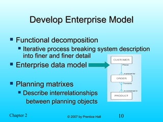 10© 2007 by Prentice Hall© 2007 by Prentice HallChapter 2
Develop Enterprise ModelDevelop Enterprise Model
 Functional decompositionFunctional decomposition
 Iterative process breaking system descriptionIterative process breaking system description
into finer and finer detailinto finer and finer detail
 Enterprise data modelEnterprise data model
 Planning matrixesPlanning matrixes
 Describe interrelationshipsDescribe interrelationships
between planning objectsbetween planning objects
 