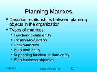 12© 2007 by Prentice Hall© 2007 by Prentice HallChapter 2
Planning MatrixesPlanning Matrixes
 Describe relationships between planningDescribe relationships between planning
objects in the organizationobjects in the organization
 Types of matrixes:Types of matrixes:
 Function-to-data entityFunction-to-data entity
 Location-to-functionLocation-to-function
 Unit-to-functionUnit-to-function
 IS-to-data entityIS-to-data entity
 Supporting function-to-data entitySupporting function-to-data entity
 IS-to-business objectiveIS-to-business objective
 