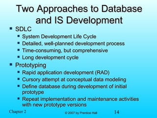 14© 2007 by Prentice Hall© 2007 by Prentice HallChapter 2
Two Approaches to DatabaseTwo Approaches to Database
and IS Developmentand IS Development
 SDLCSDLC
 System Development Life CycleSystem Development Life Cycle
 Detailed, well-planned development processDetailed, well-planned development process
 Time-consuming, but comprehensiveTime-consuming, but comprehensive
 Long development cycleLong development cycle
 PrototypingPrototyping
 Rapid application development (RAD)Rapid application development (RAD)
 Cursory attempt at conceptual data modelingCursory attempt at conceptual data modeling
 Define database during development of initialDefine database during development of initial
prototypeprototype
 Repeat implementation and maintenance activitiesRepeat implementation and maintenance activities
with new prototype versionswith new prototype versions
 