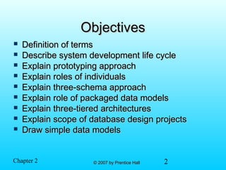 2© 2007 by Prentice Hall© 2007 by Prentice HallChapter 2
ObjectivesObjectives
 Definition of termsDefinition of terms
 Describe system development life cycleDescribe system development life cycle
 Explain prototyping approachExplain prototyping approach
 Explain roles of individualsExplain roles of individuals
 Explain three-schema approachExplain three-schema approach
 Explain role of packaged data modelsExplain role of packaged data models
 Explain three-tiered architecturesExplain three-tiered architectures
 Explain scope of database design projectsExplain scope of database design projects
 Draw simple data modelsDraw simple data models
 
